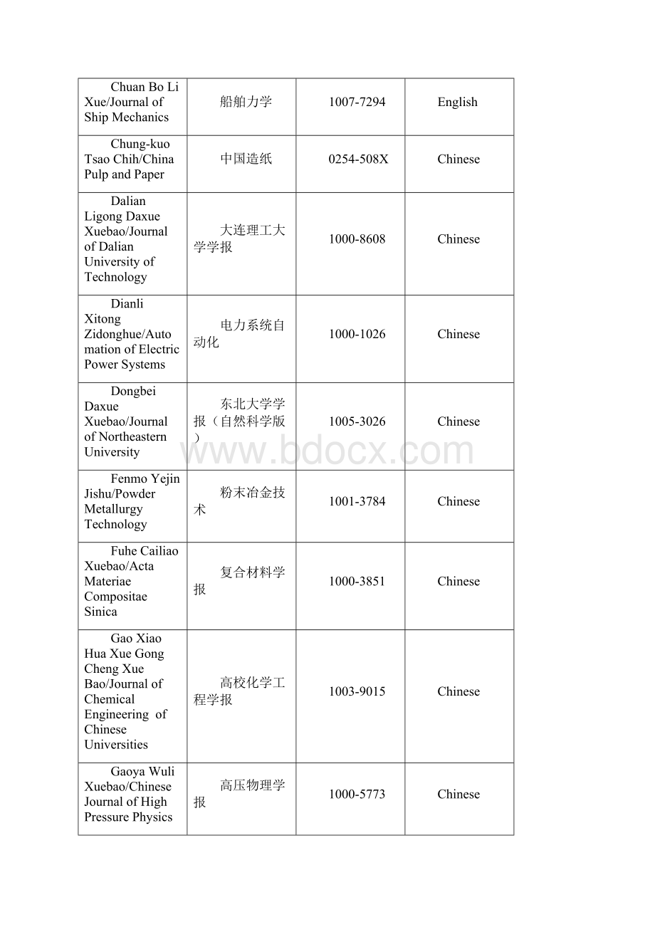 Ei光盘版数据库Word文档格式.docx_第3页