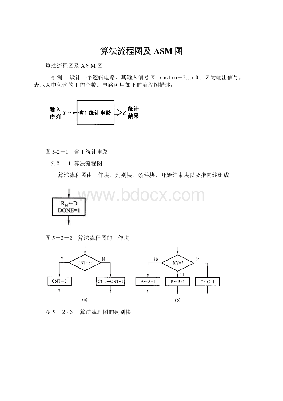 算法流程图及ASM图Word格式文档下载.docx