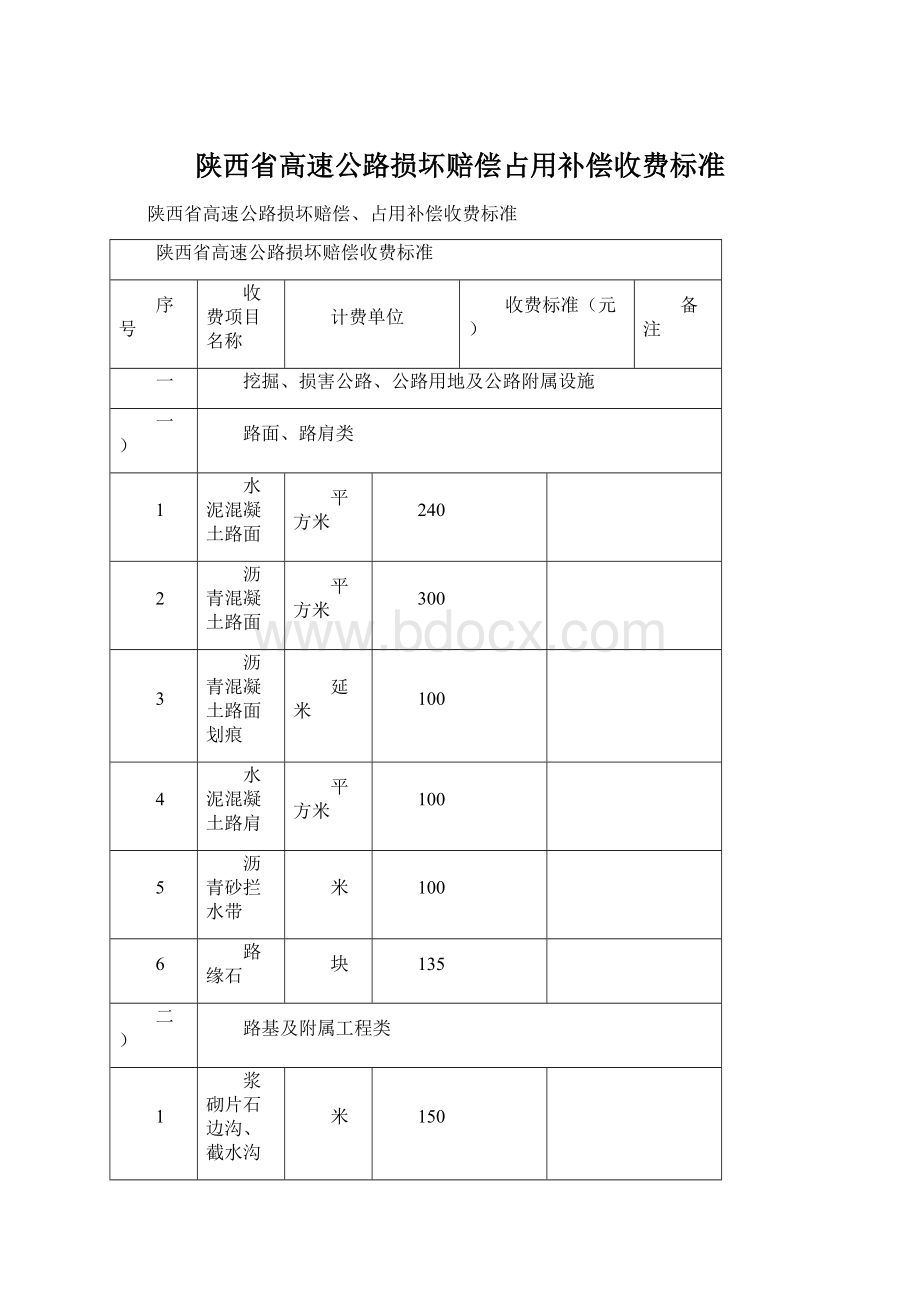 陕西省高速公路损坏赔偿占用补偿收费标准.docx