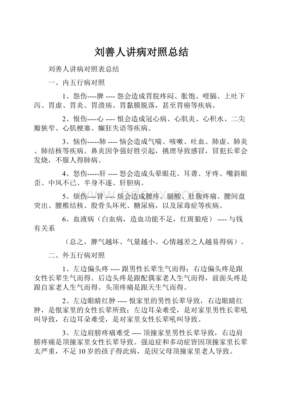 刘善人讲病对照总结Word文件下载.docx_第1页