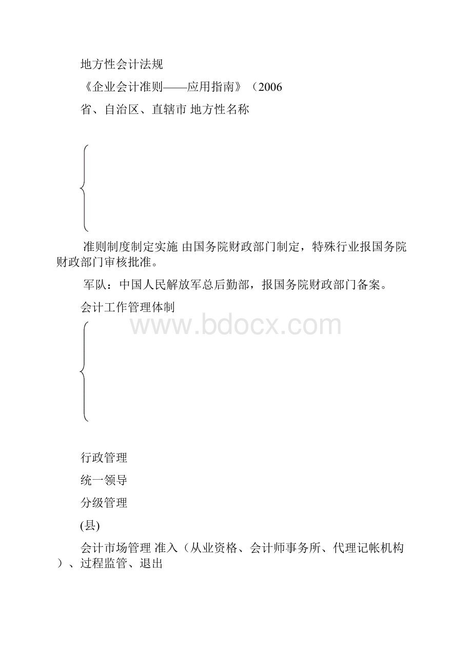 财经法规记忆总结.docx_第2页