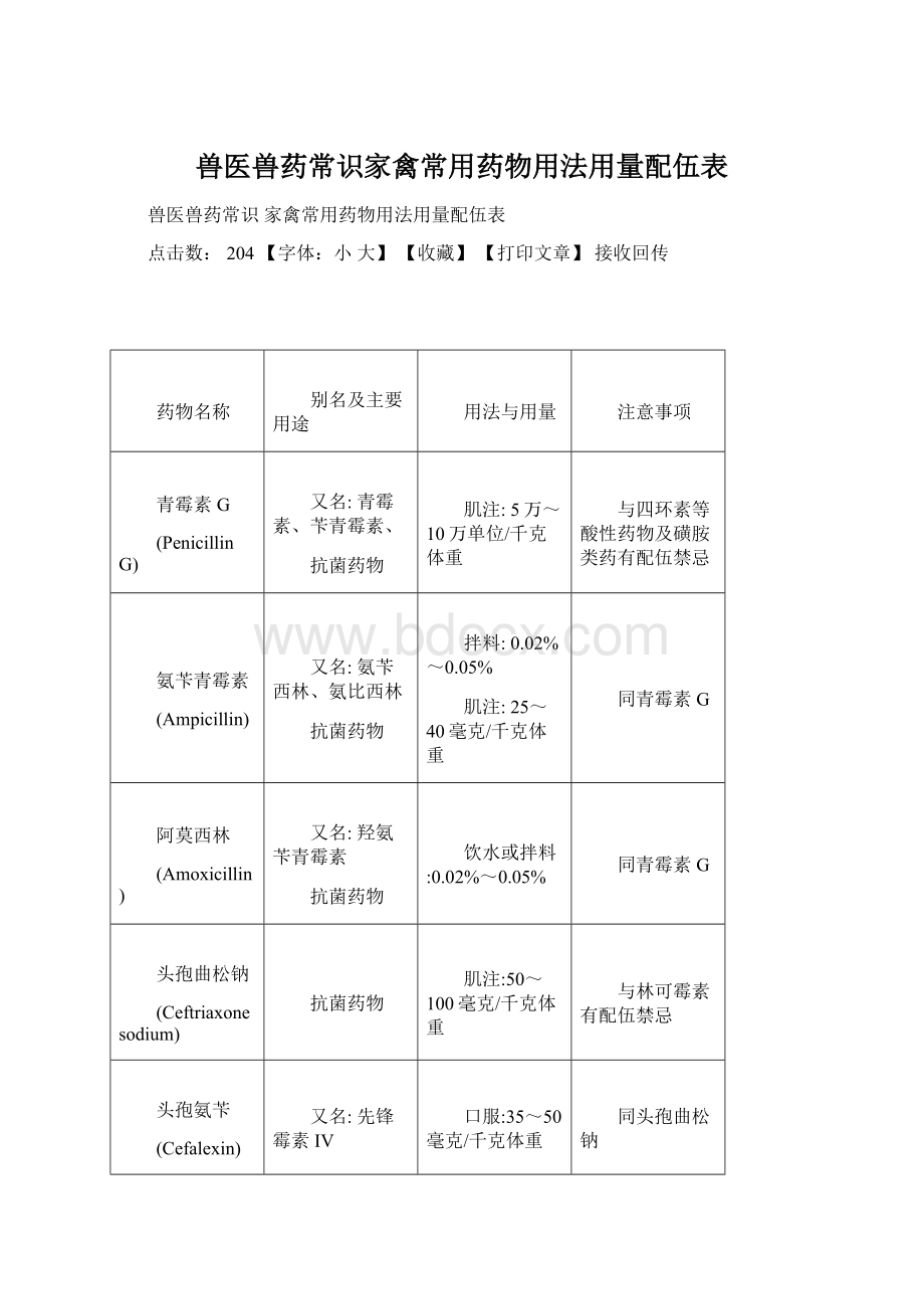 兽医兽药常识家禽常用药物用法用量配伍表.docx_第1页