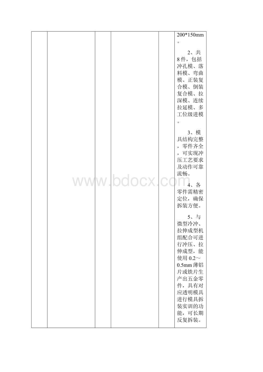 采购货物一览表Word文档下载推荐.docx_第2页