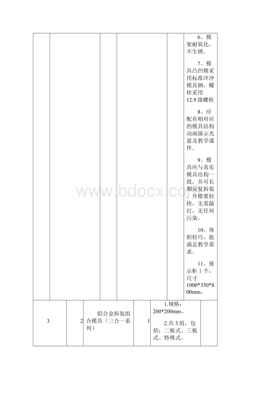 采购货物一览表Word文档下载推荐.docx_第3页