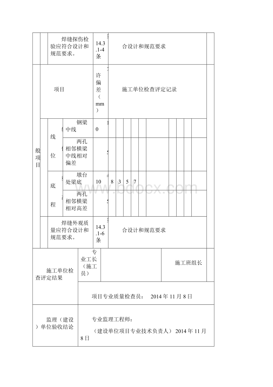 范本钢箱梁现场安装联钢梁安装检验批质量验收记录.docx_第2页