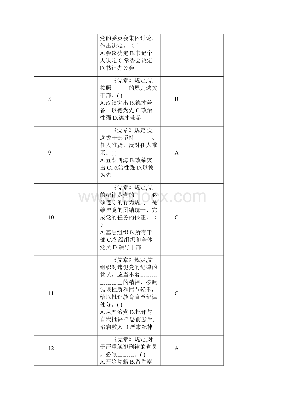 两学一做知识竞赛复习题文档格式.docx_第3页