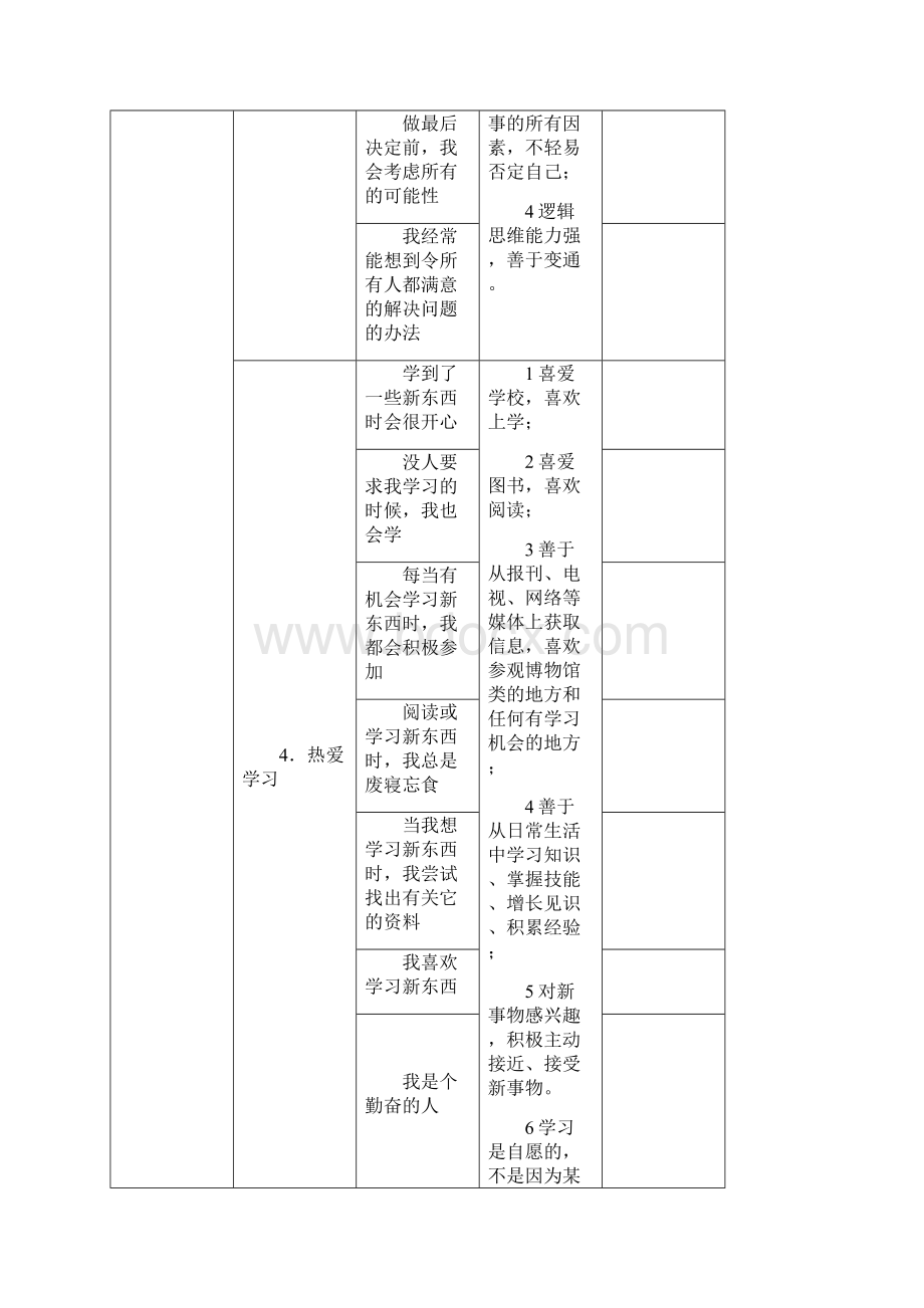 24项积极心理品质的品质目标特征与可操作特征行为文档格式.docx_第3页