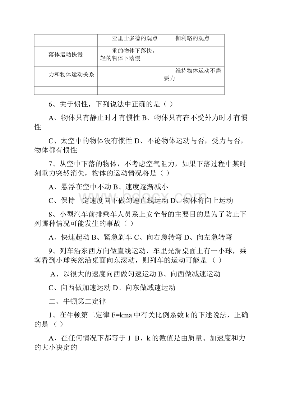 第四章牛顿运动定律基础练习题+复习提高.docx_第2页