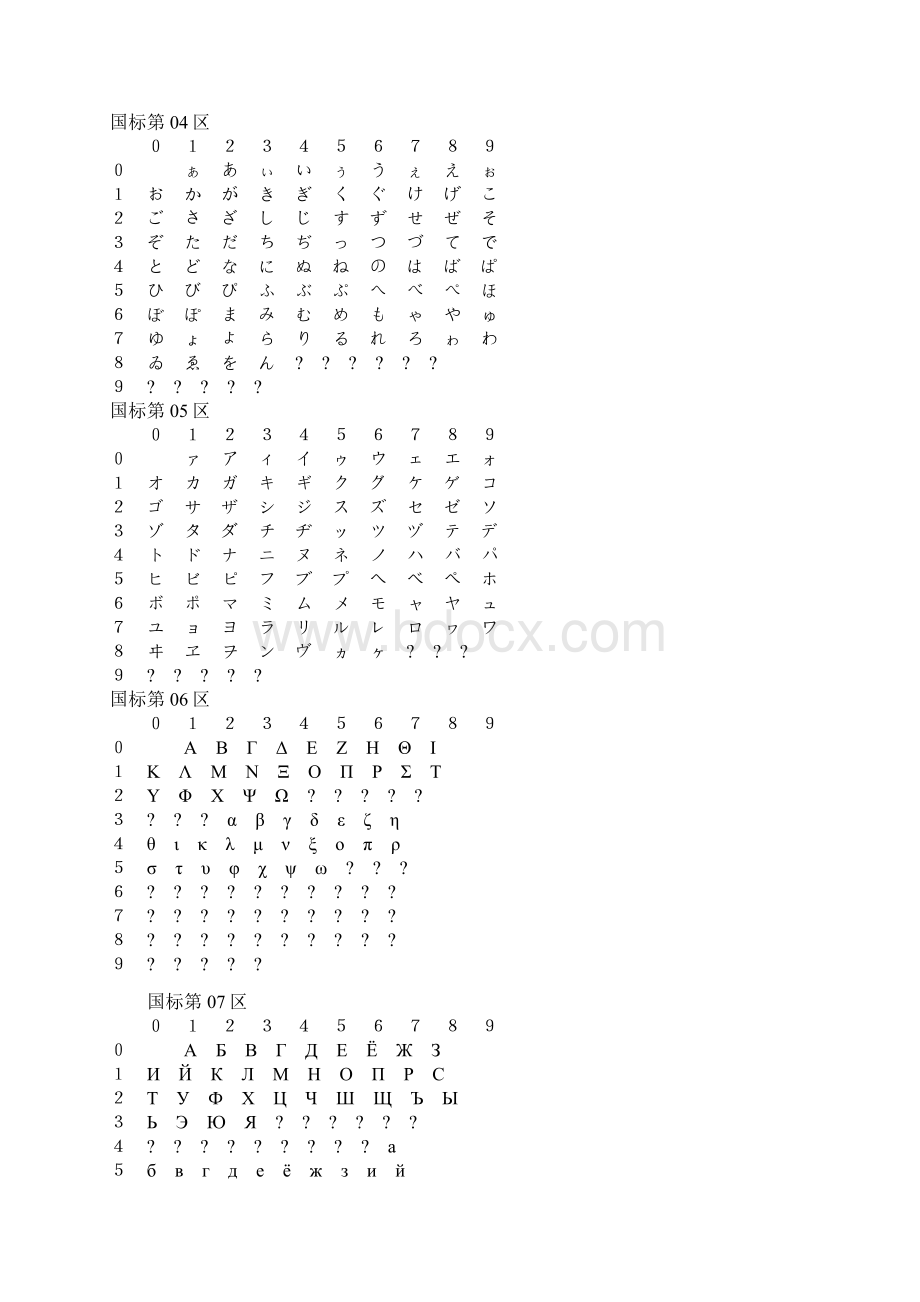 汉字区位码表ReadWord格式文档下载.docx_第2页