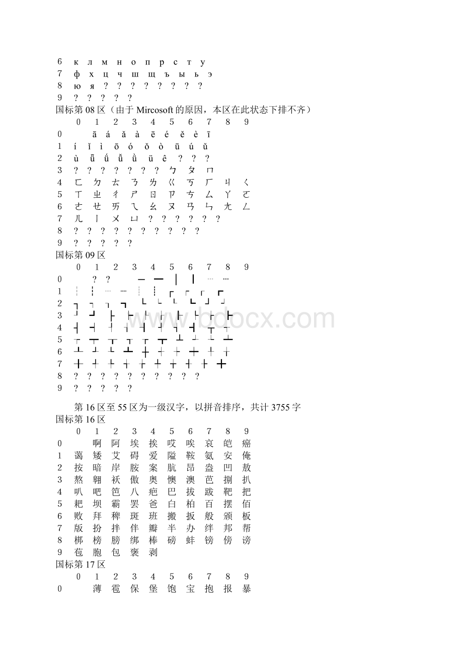 汉字区位码表Read.docx_第3页