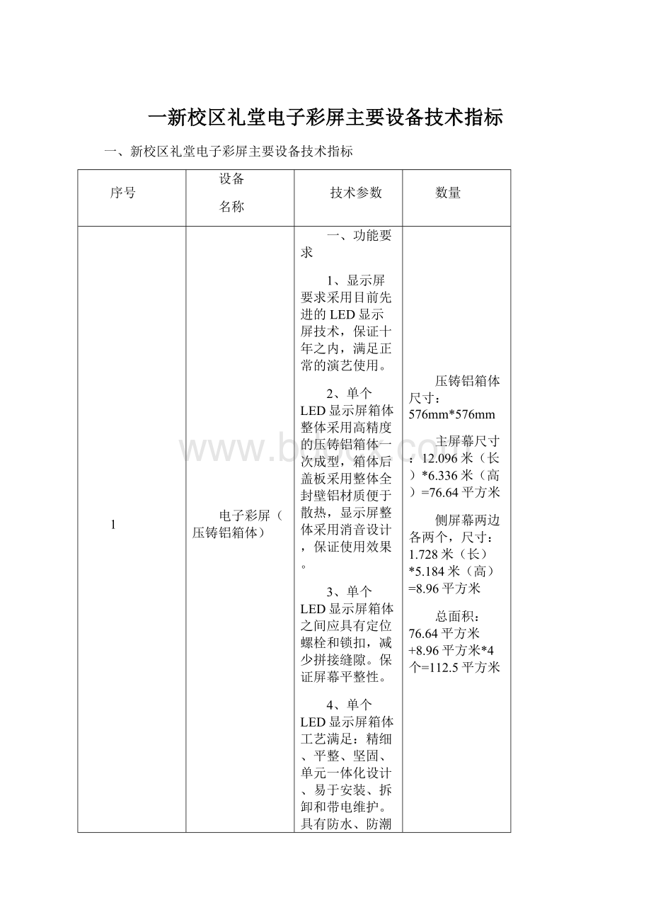 一新校区礼堂电子彩屏主要设备技术指标Word格式文档下载.docx_第1页