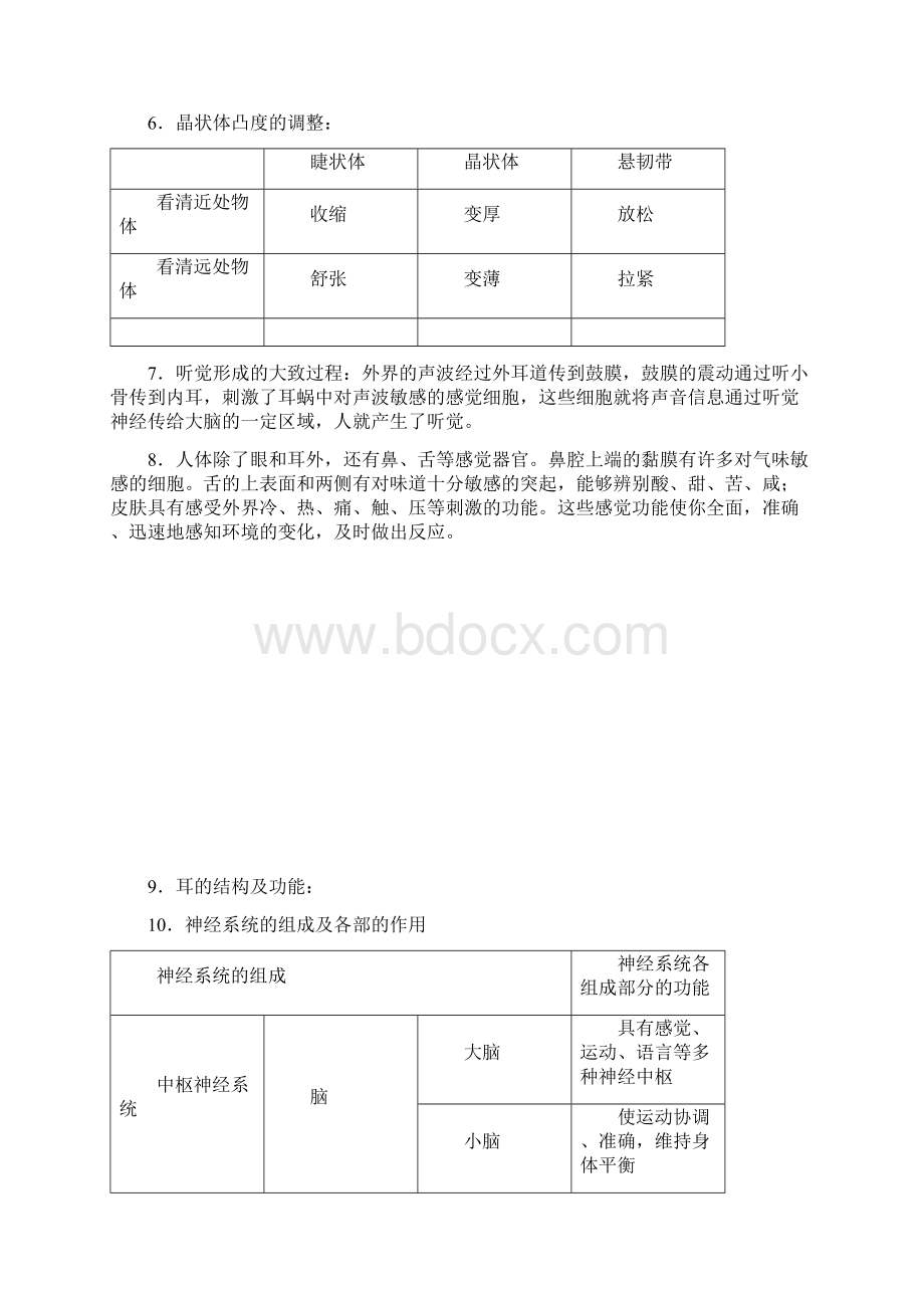 初中生物复习七年级下册知识点总结.docx_第2页