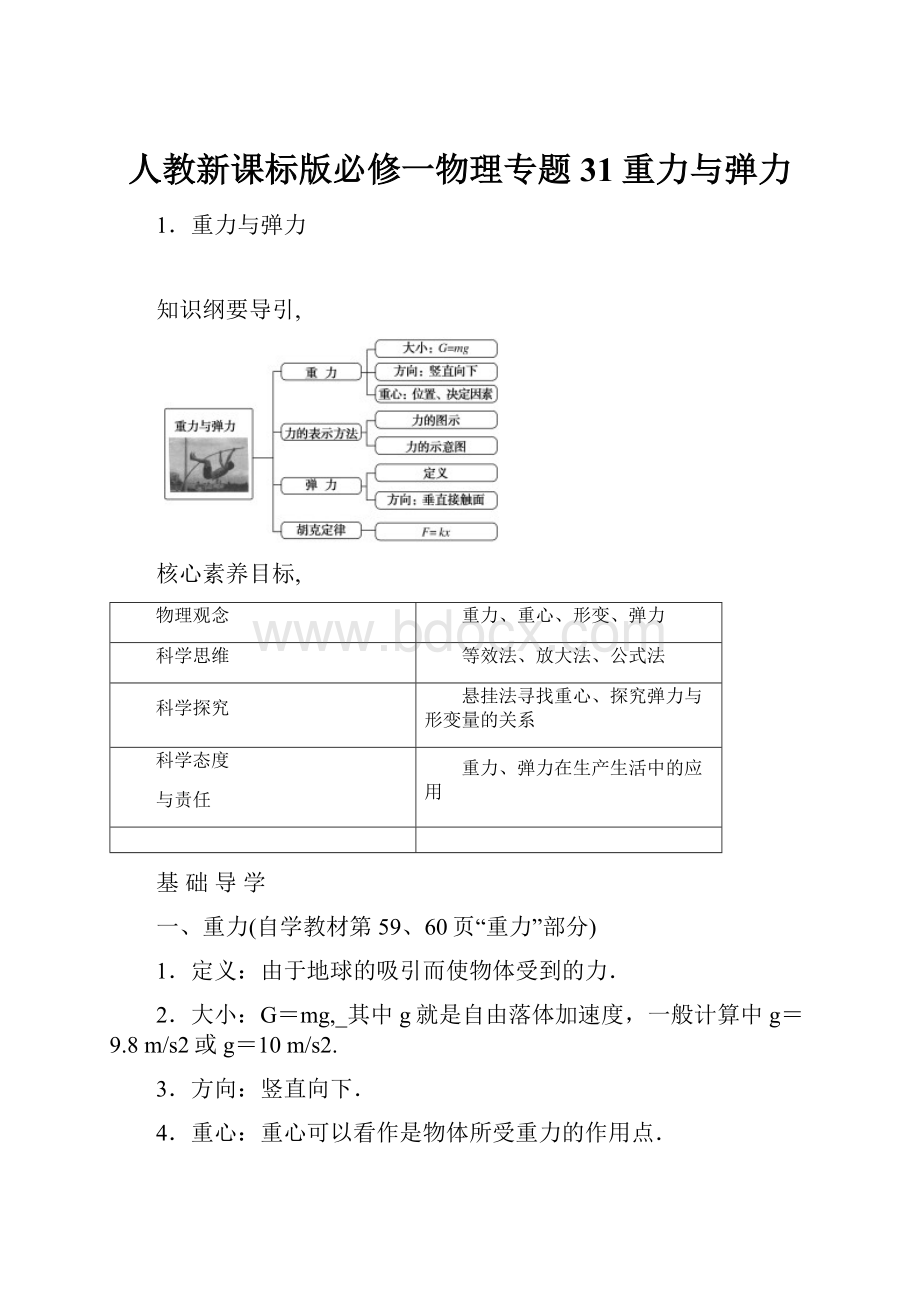 人教新课标版必修一物理专题31重力与弹力Word文档下载推荐.docx