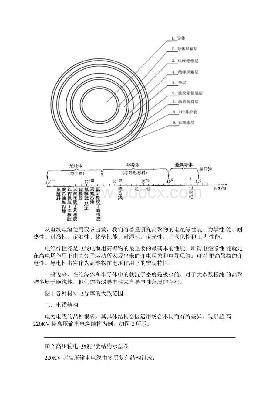 第七章电缆绝缘材料剖析.docx_第2页