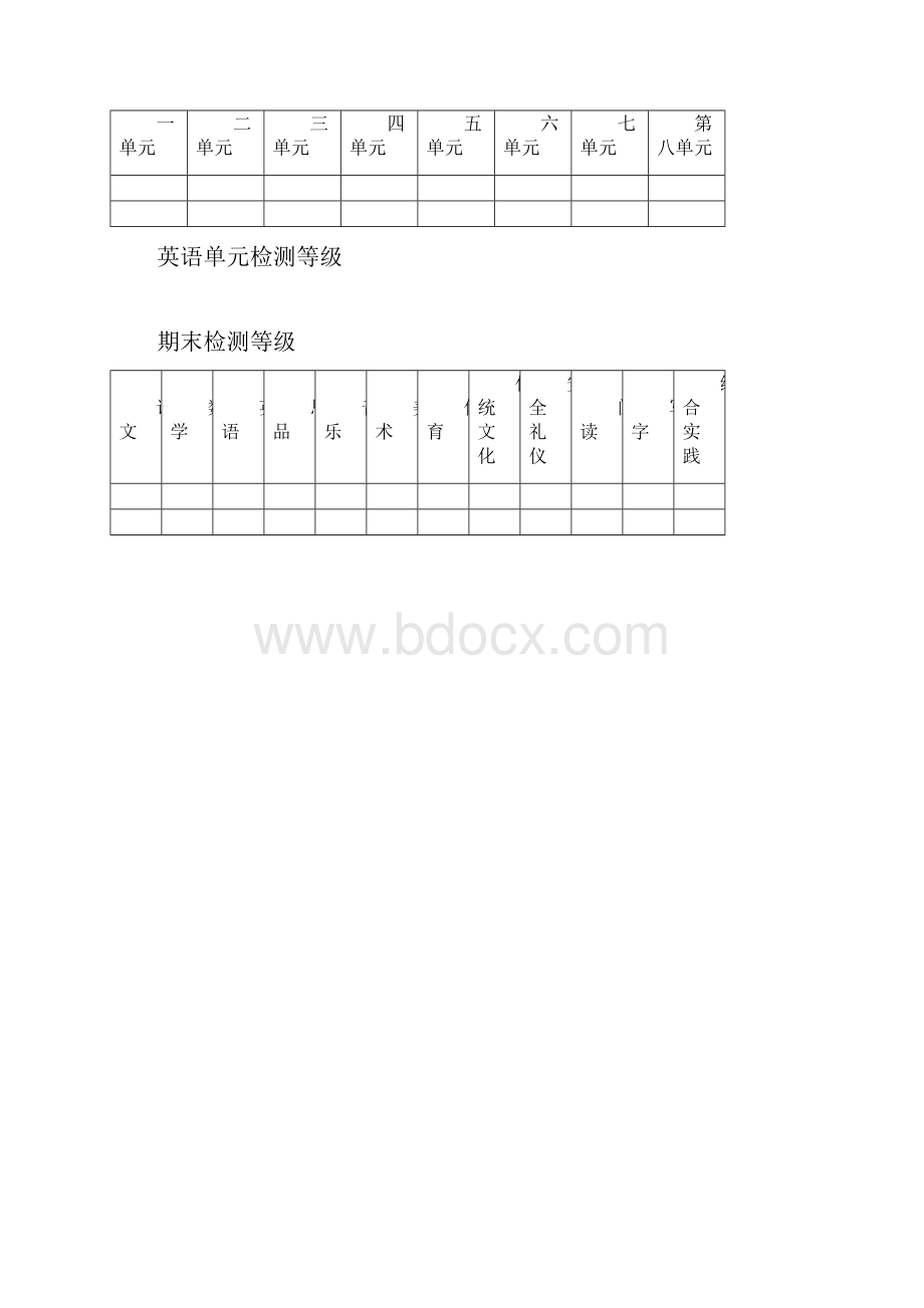 三年级成长档案.docx_第3页