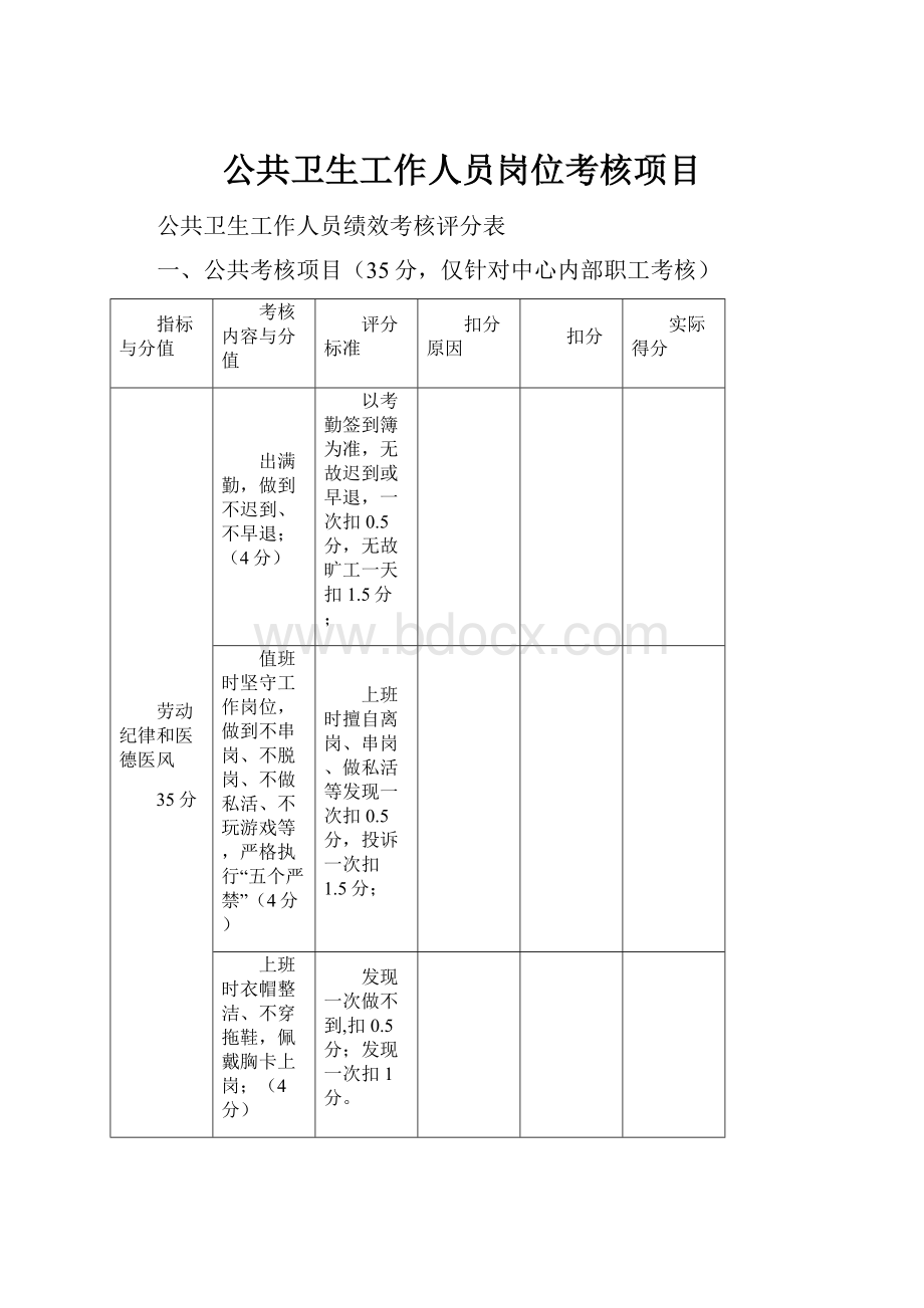 公共卫生工作人员岗位考核项目.docx