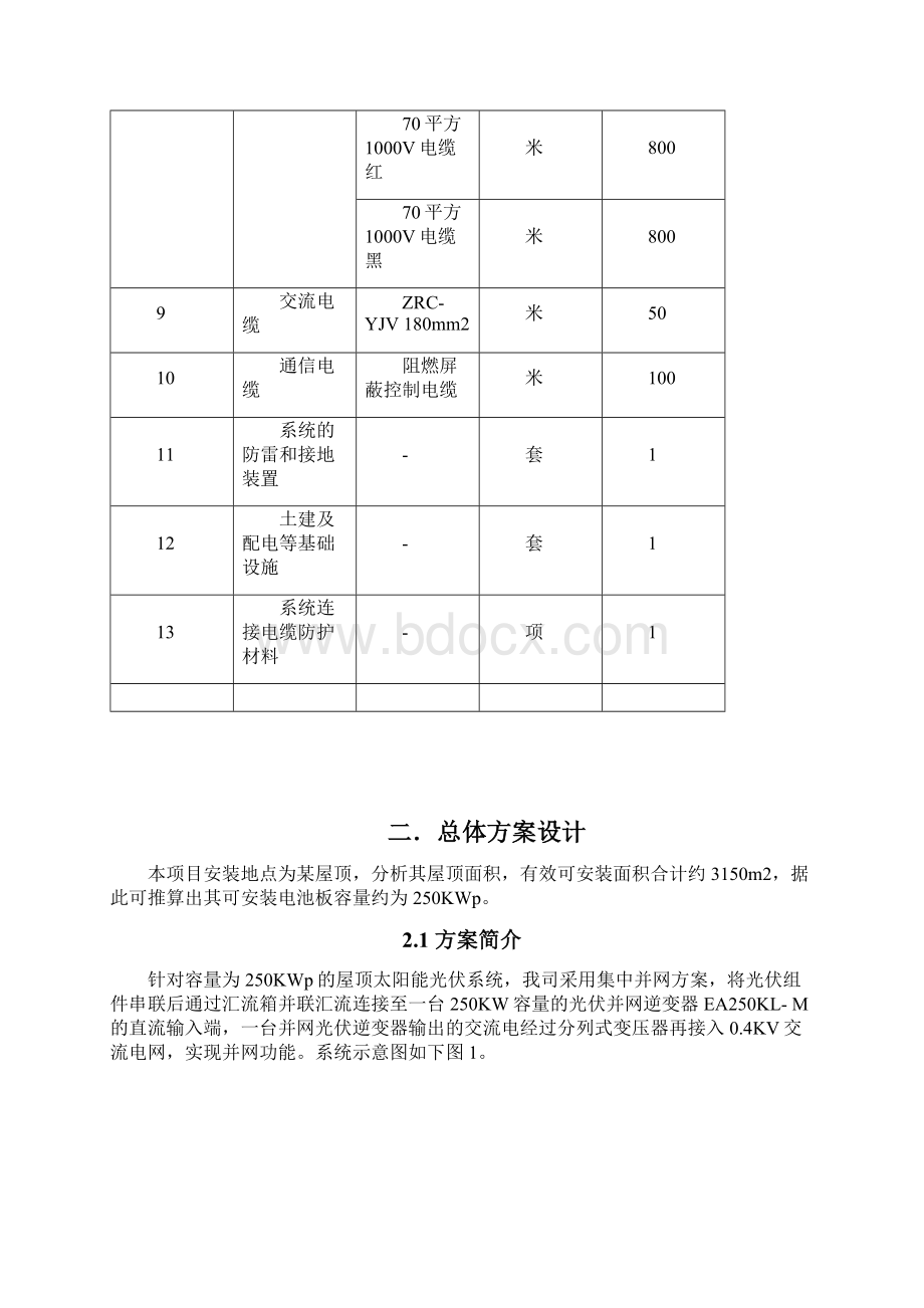 屋顶光伏并网发电系统技术方案全案.docx_第3页