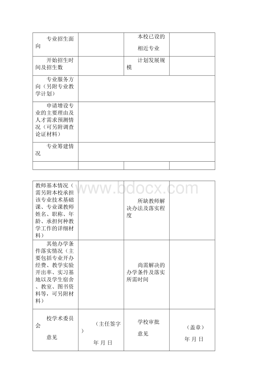 增设专科专申报材料.docx_第2页