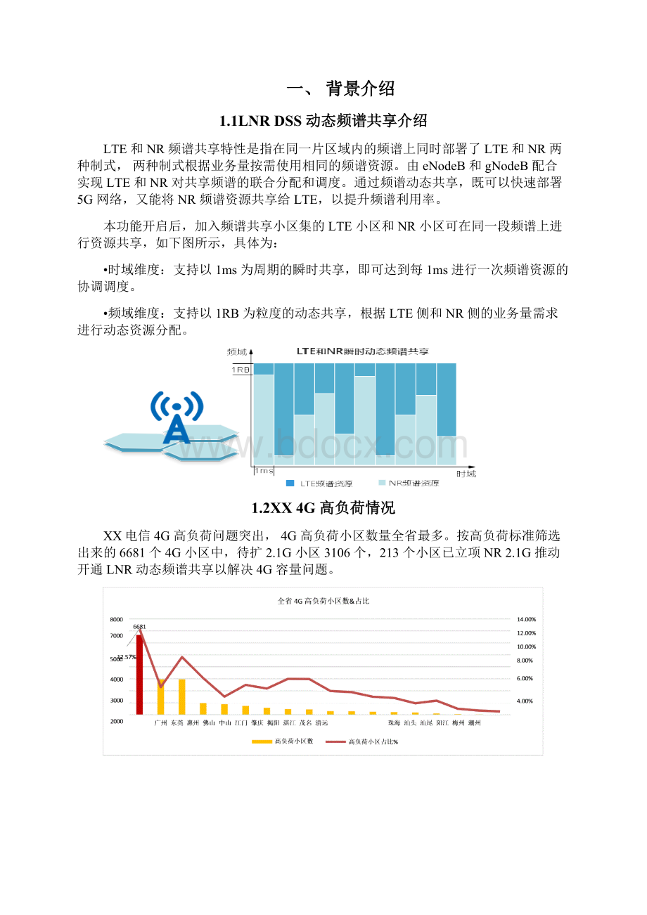 5G优化案例NR 21G动态频谱共享规模开通实践案例.docx_第2页