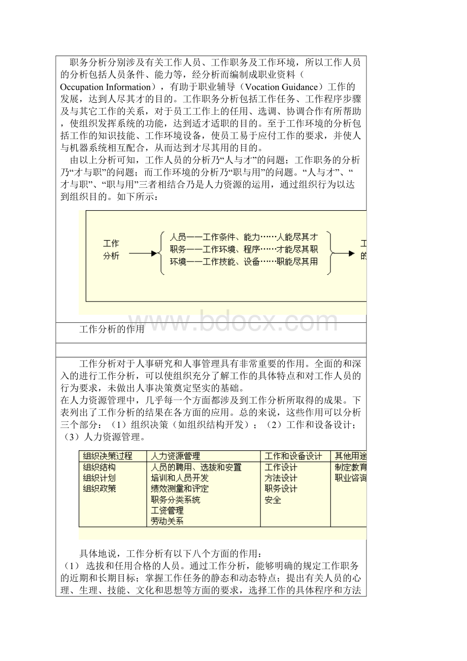 工作概述讲解.docx_第2页