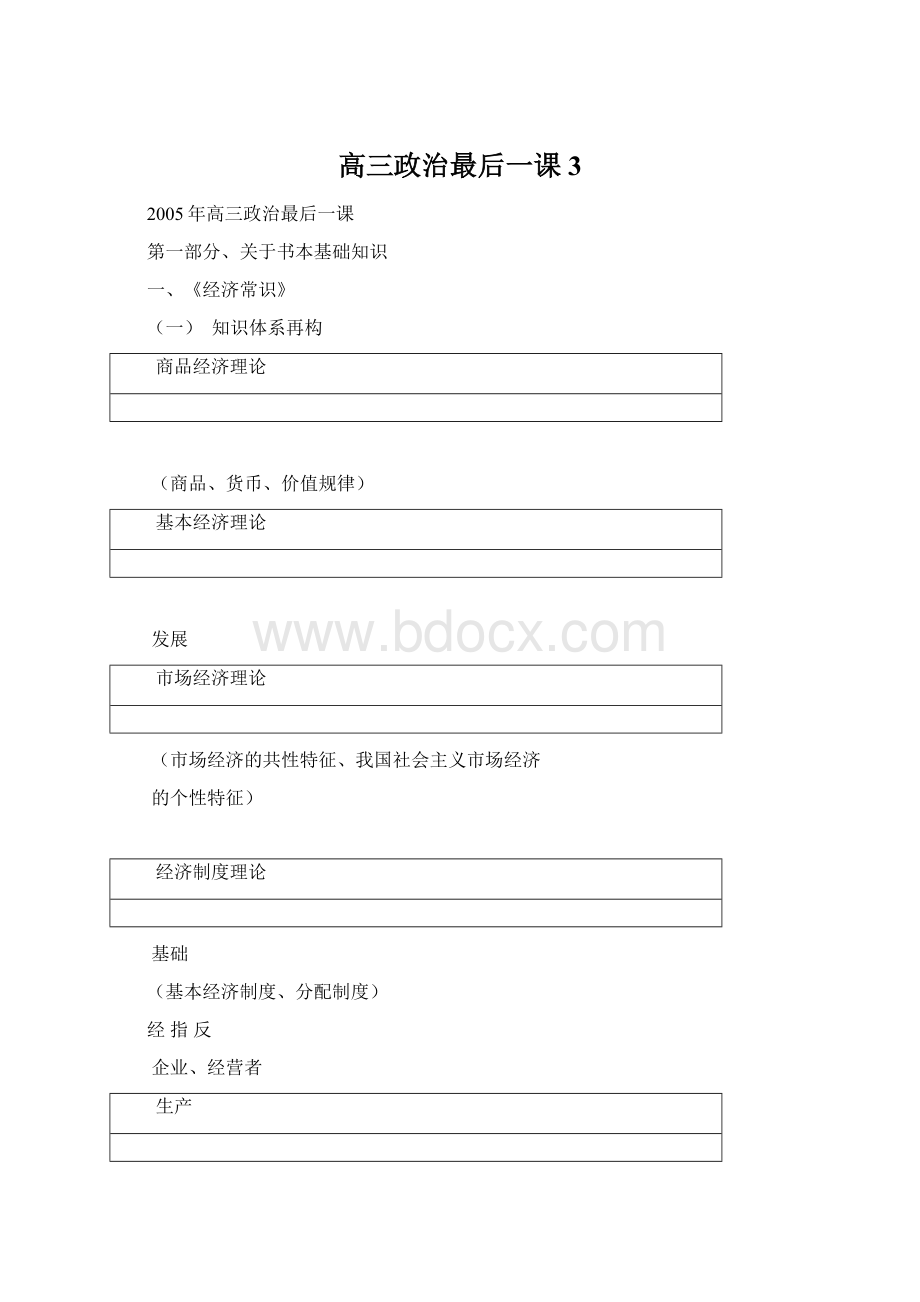 高三政治最后一课 3.docx