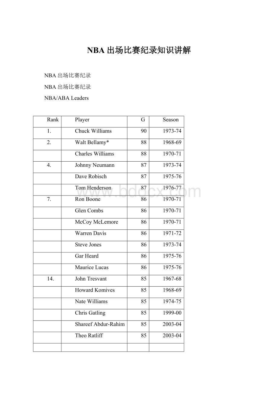 NBA出场比赛纪录知识讲解Word格式文档下载.docx