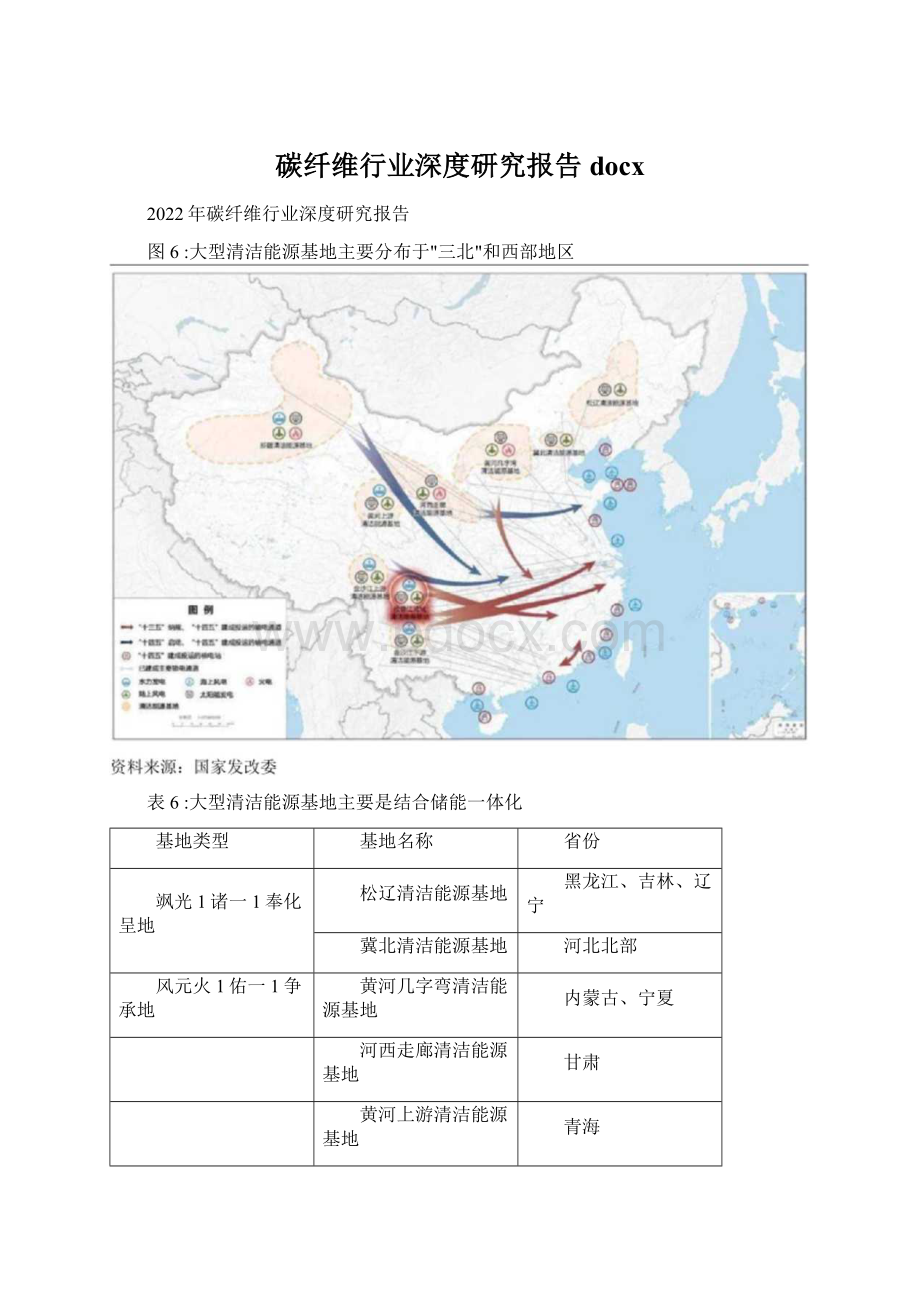 碳纤维行业深度研究报告docx.docx_第1页