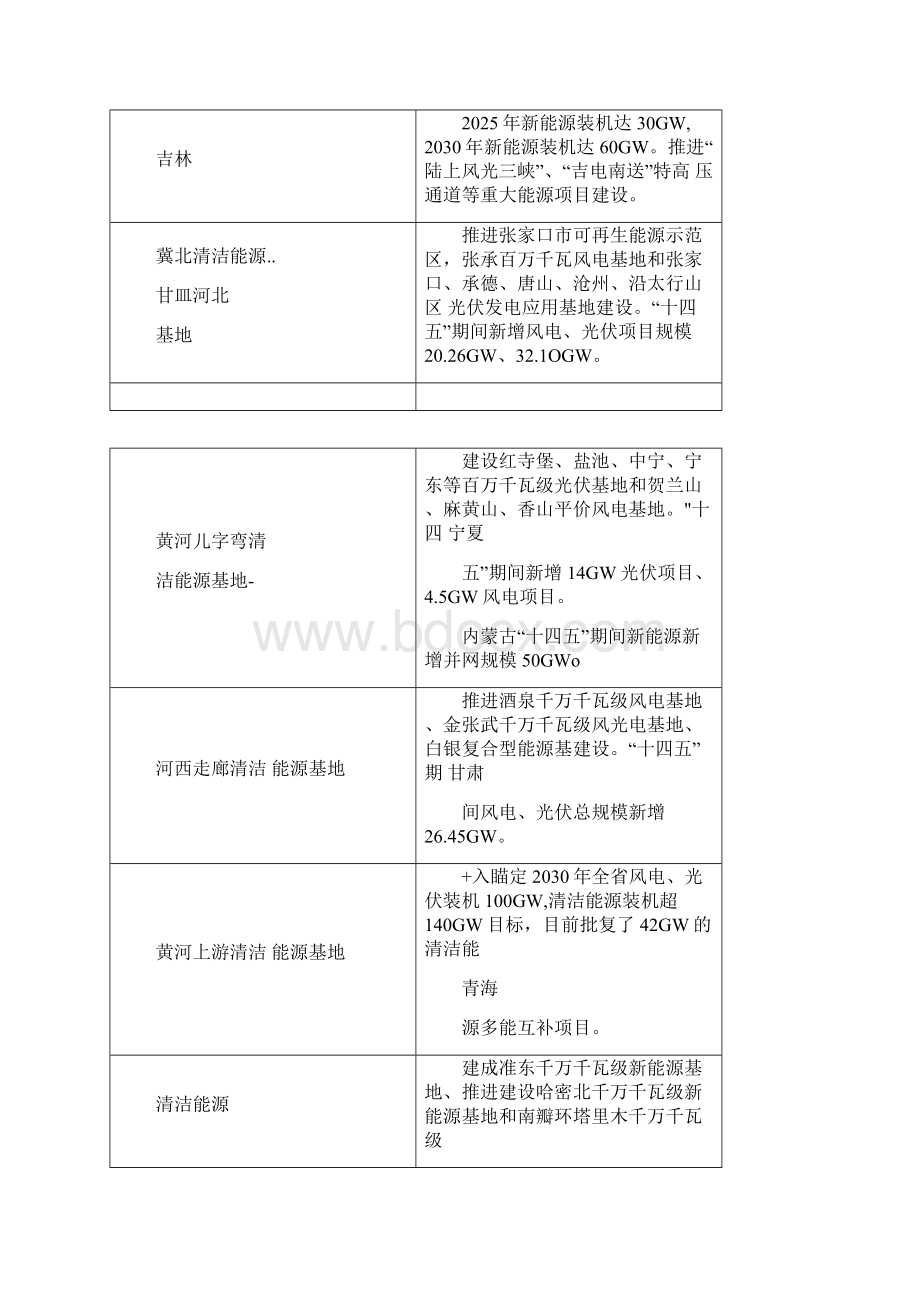 碳纤维行业深度研究报告docx.docx_第3页