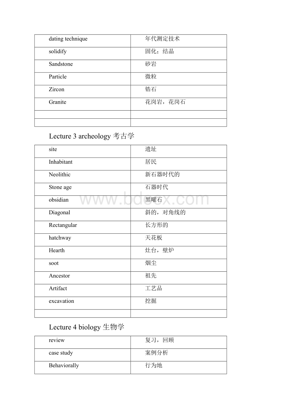 TPO123学术听力词汇整理Word文件下载.docx_第2页