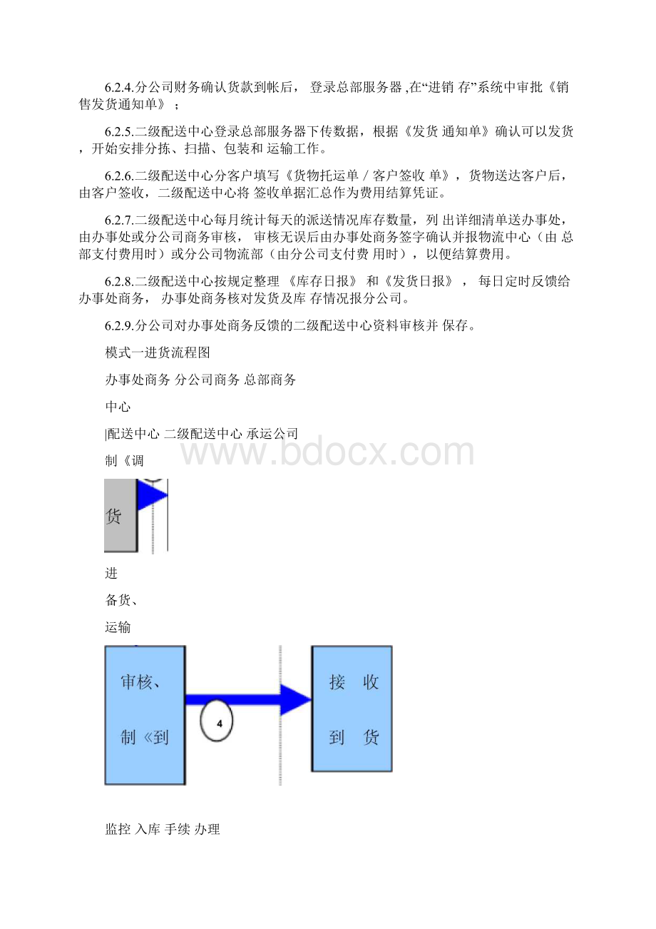 第三方物流的运作模式.docx_第3页