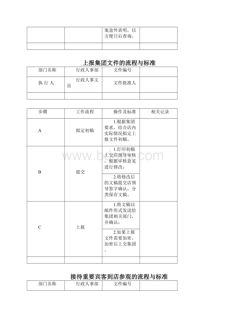 行政人事部工作流程及标准Word下载.docx_第2页