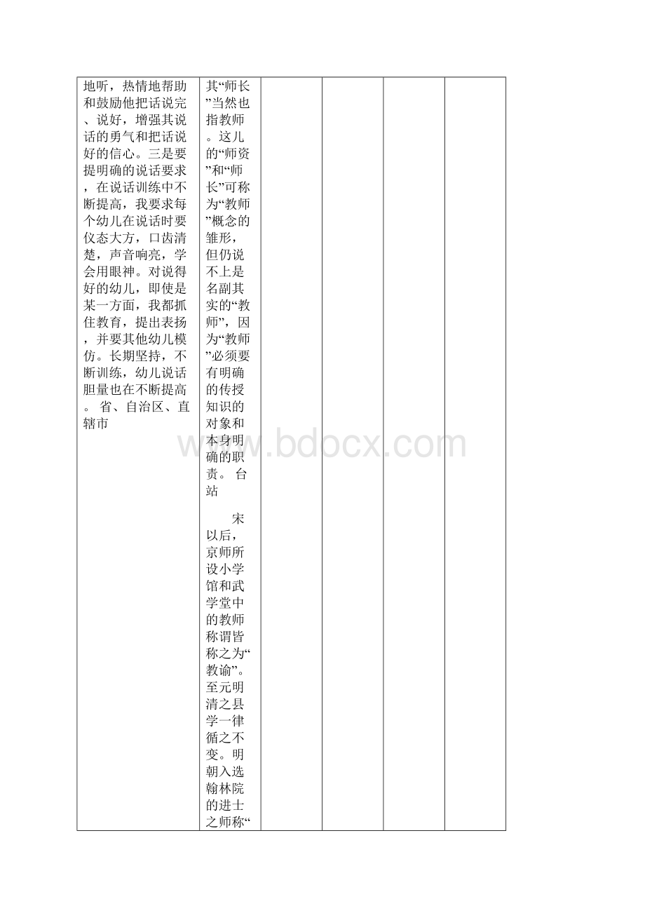 全国气象站号60页文档资料.docx_第2页