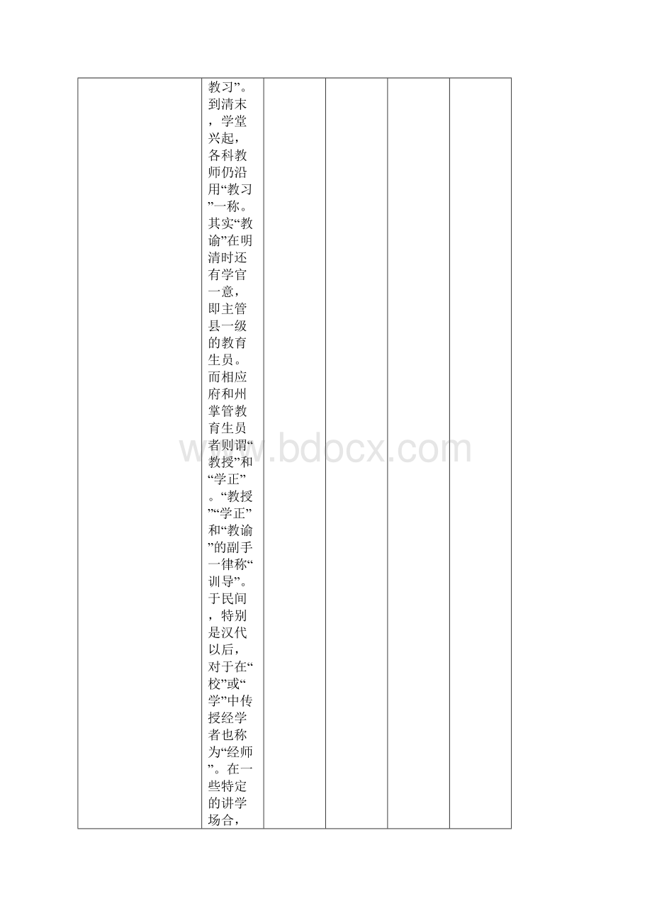 全国气象站号60页文档资料.docx_第3页