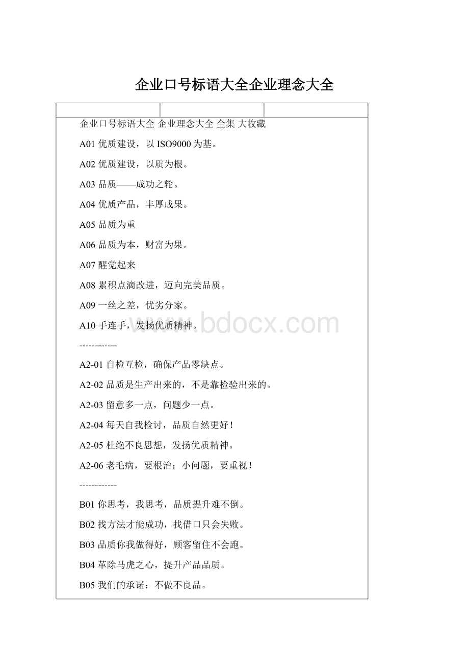 企业口号标语大全企业理念大全Word文件下载.docx