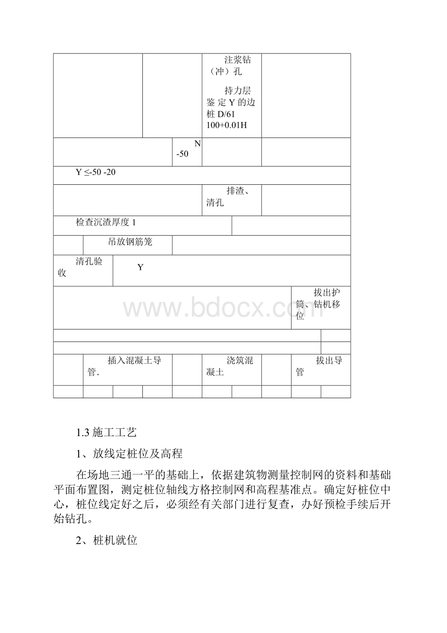 钻冲孔灌注桩施工工艺及质量标准详解.docx_第2页