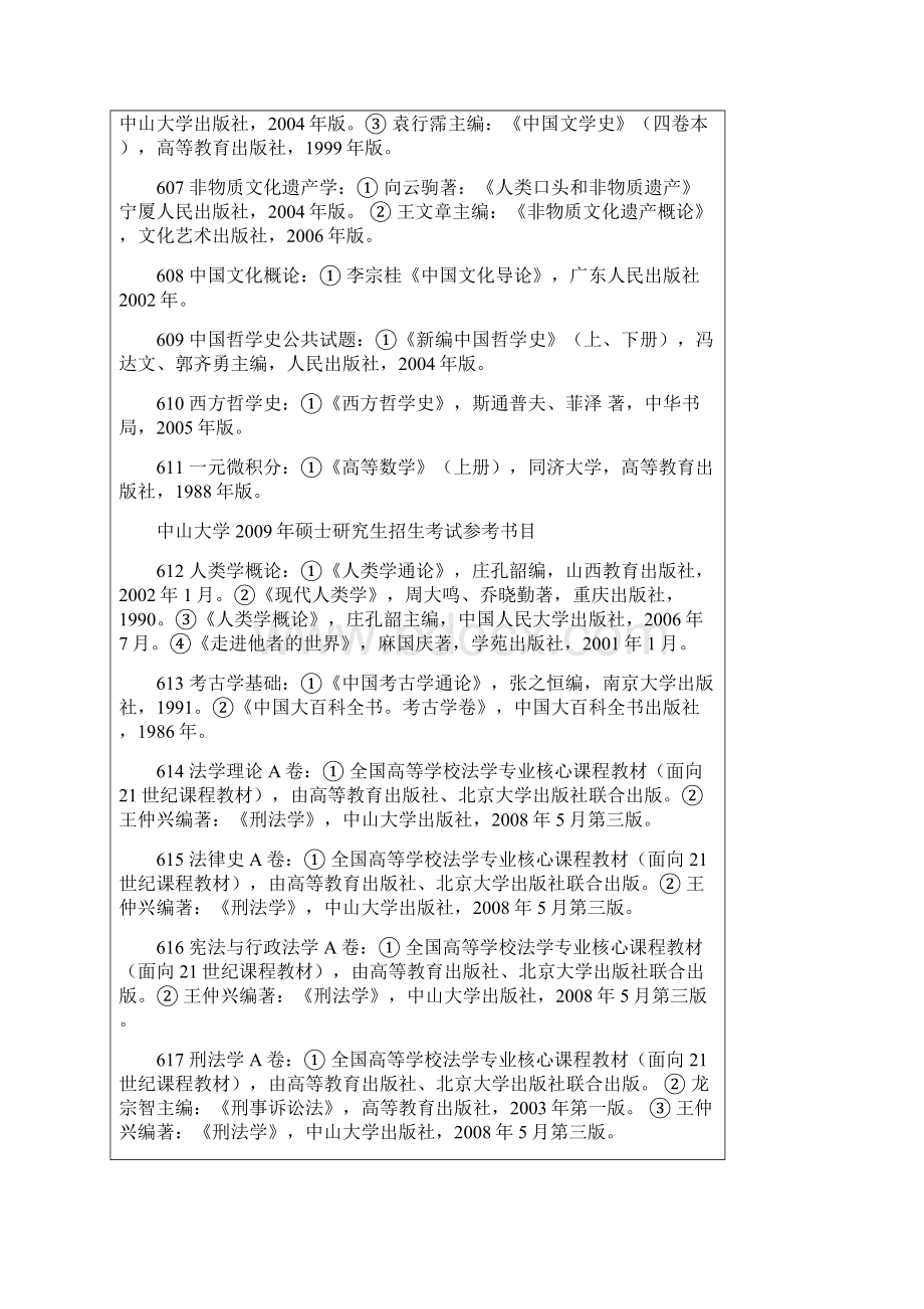 中山大学参考书目Word文档格式.docx_第2页