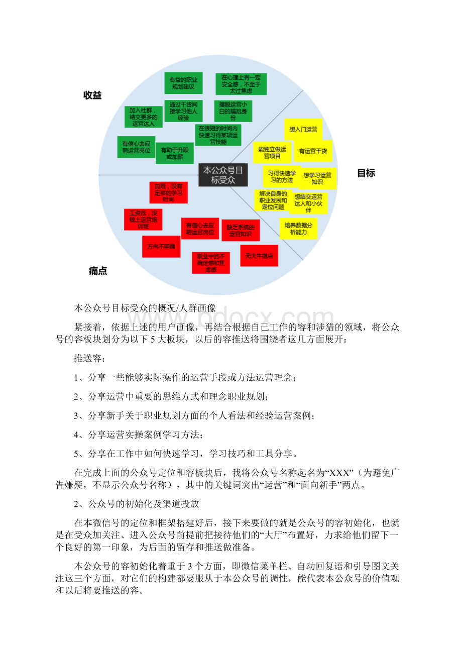 如何利用微信后台数据优化微信运营Word文档下载推荐.docx_第2页