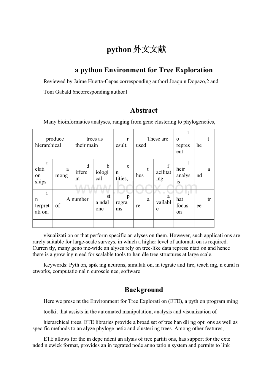 python外文文献.docx_第1页