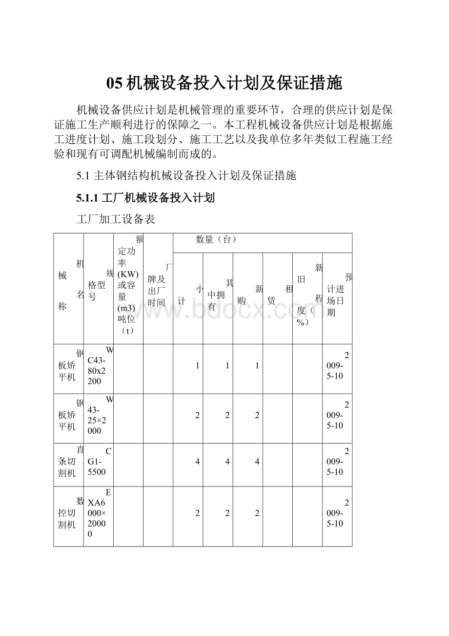 05机械设备投入计划及保证措施.docx