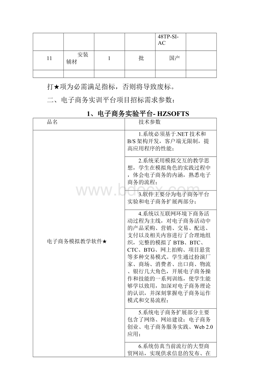 宁波成人教育学校电子商务实训平台项目招标.docx_第2页