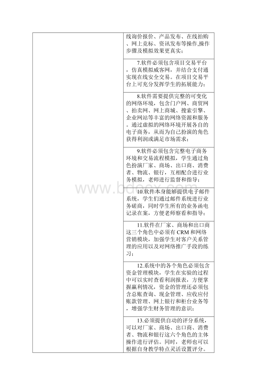 宁波成人教育学校电子商务实训平台项目招标.docx_第3页