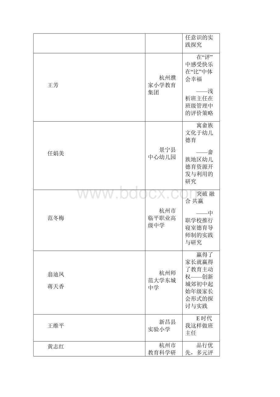 加强和改进学校德育工作鄞州高级中学.docx_第3页