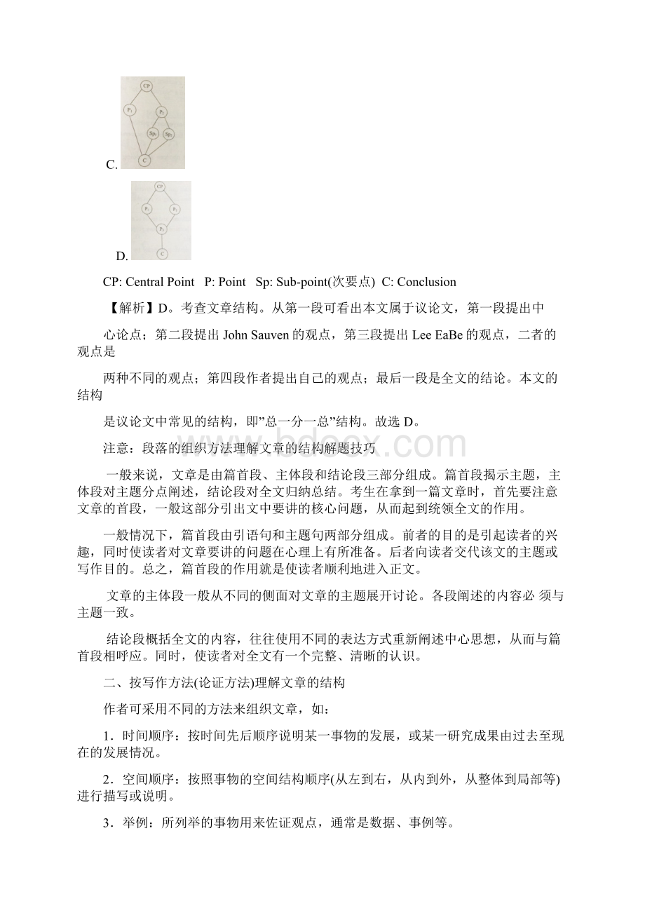 高考英语二轮复习专项阅读理解专题五 篇章结构题.docx_第3页