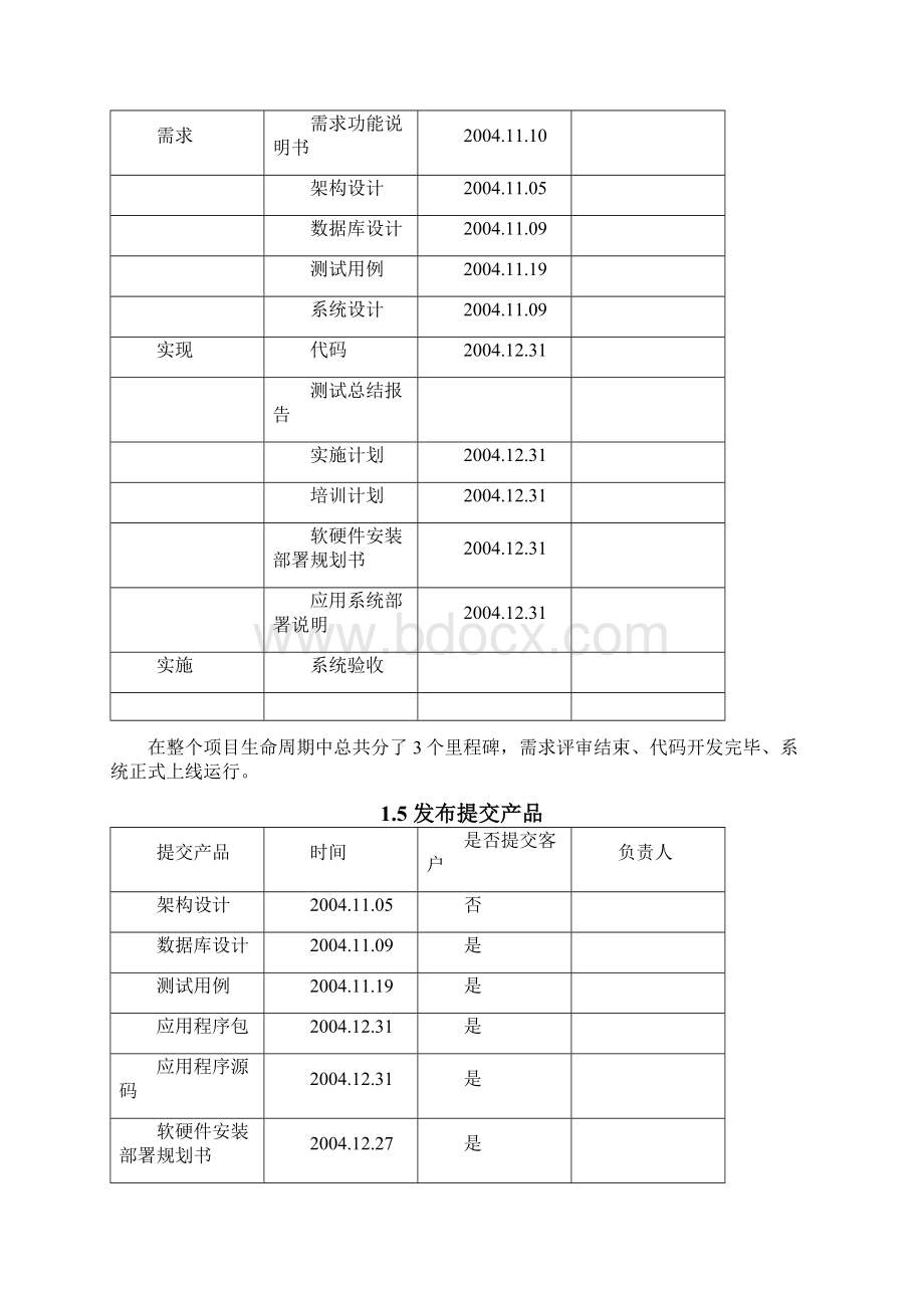 项目开发方法手册样板.docx_第3页