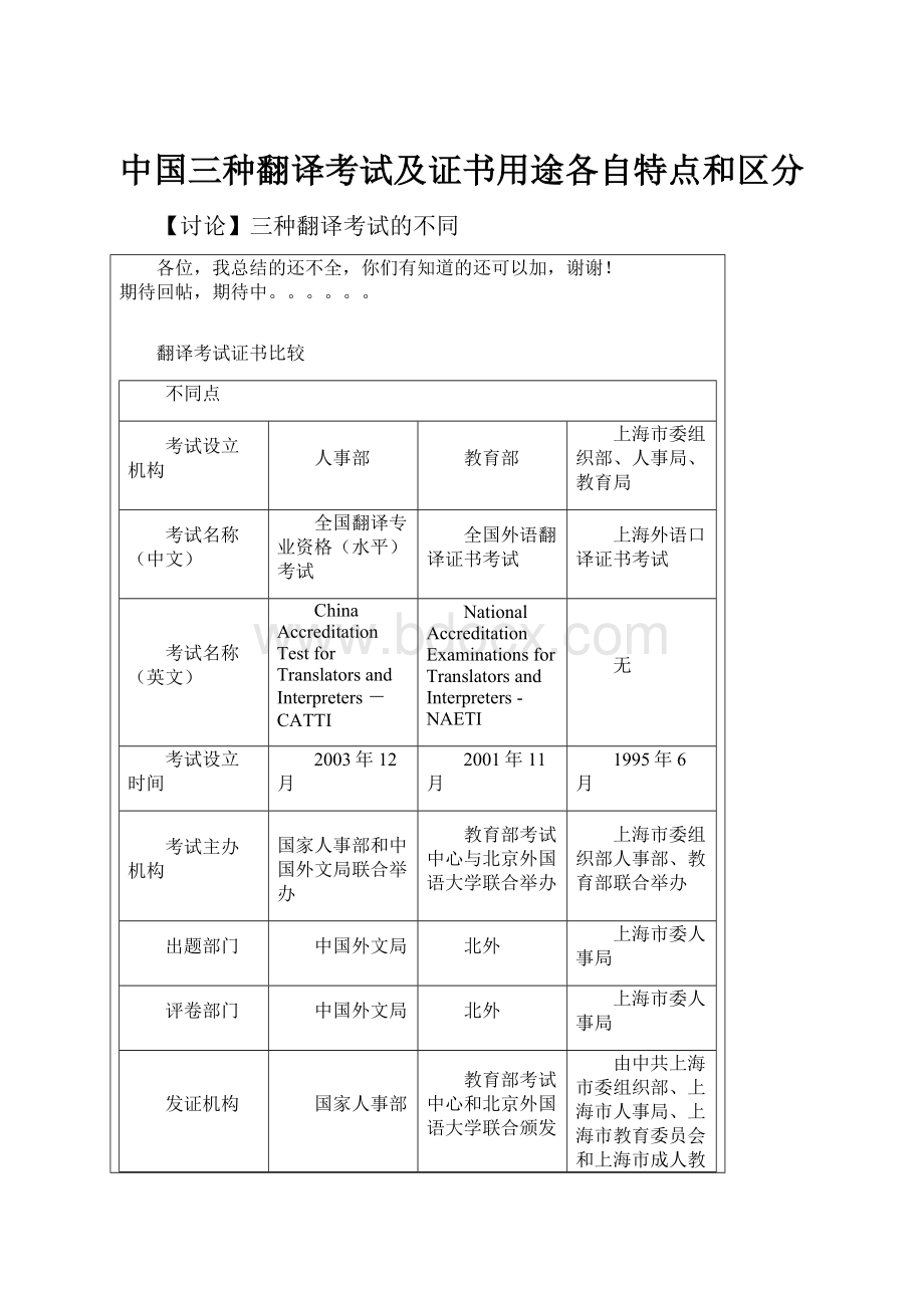 中国三种翻译考试及证书用途各自特点和区分.docx