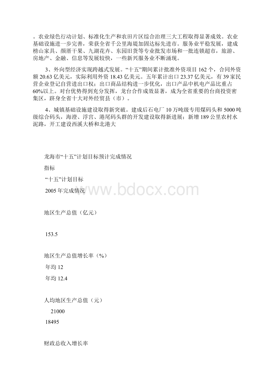 龙海市国民经济和社会发展第十一个五年规划纲要.docx_第2页