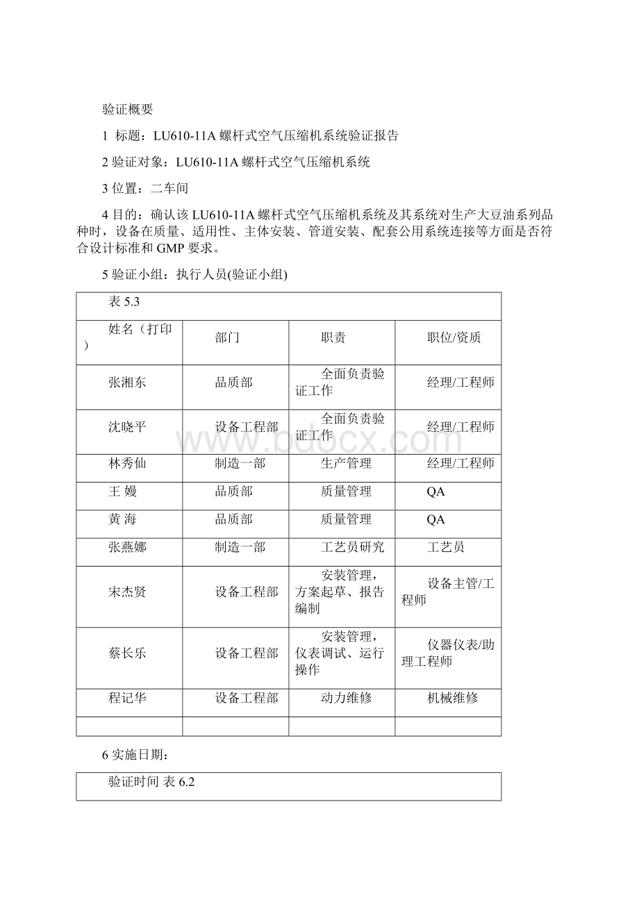 LU61011A螺杆式空气压缩机系统验证报告Word文件下载.docx_第3页