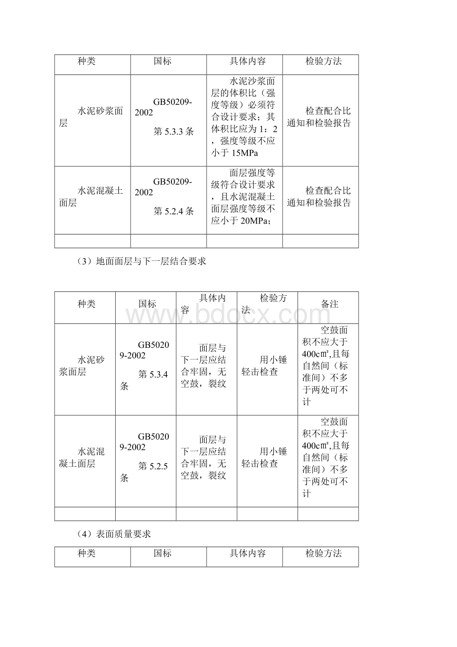 橡胶地板铺贴施工Word文件下载.docx_第2页