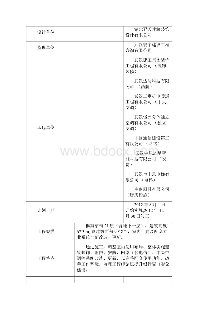 中国银行装饰装修监理工作方案.docx_第2页