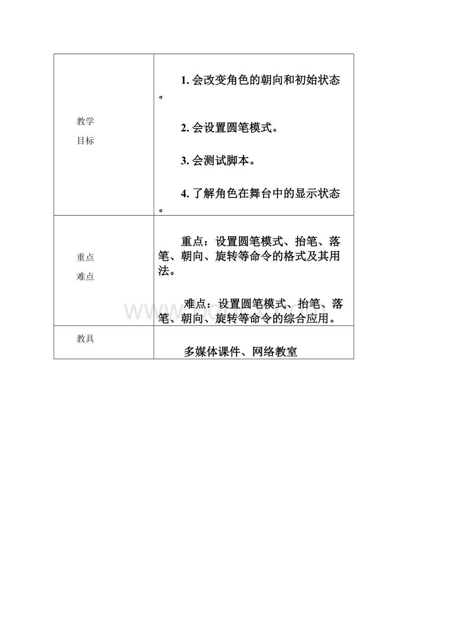 六年级下册信息技术教案有格子.docx_第3页